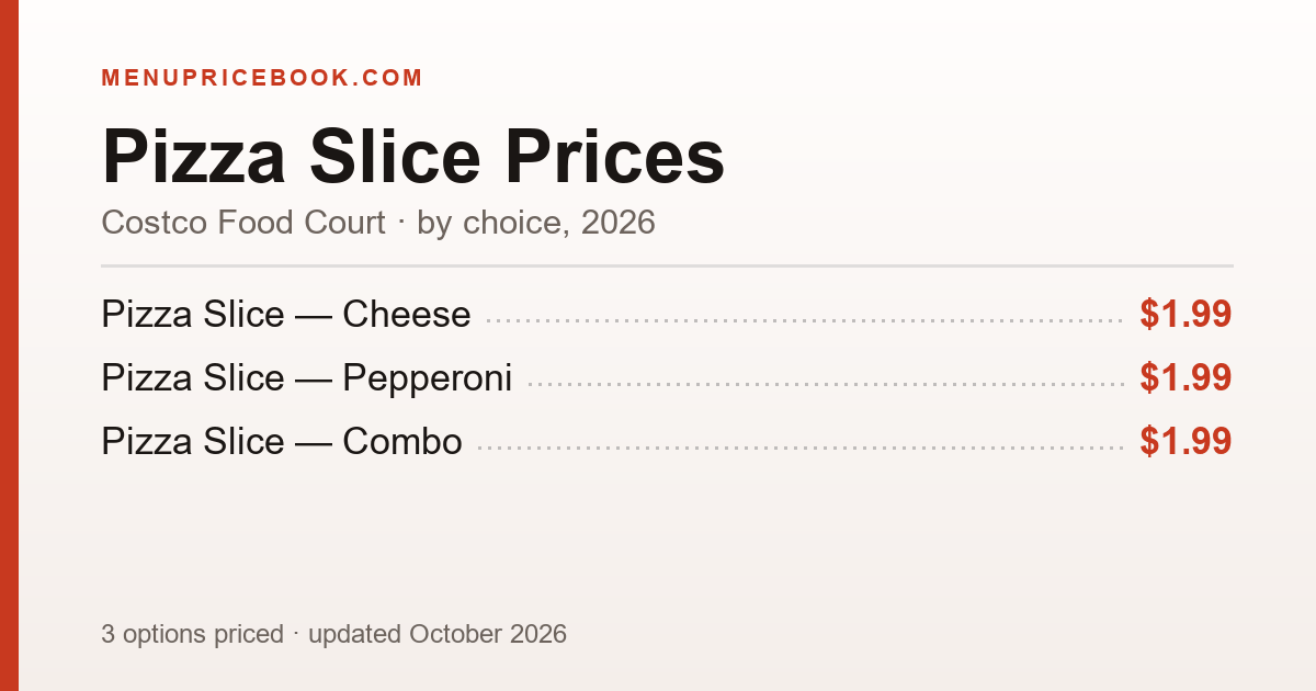 Costco Food Court Pizza Slice price: $1.99 (2026)
