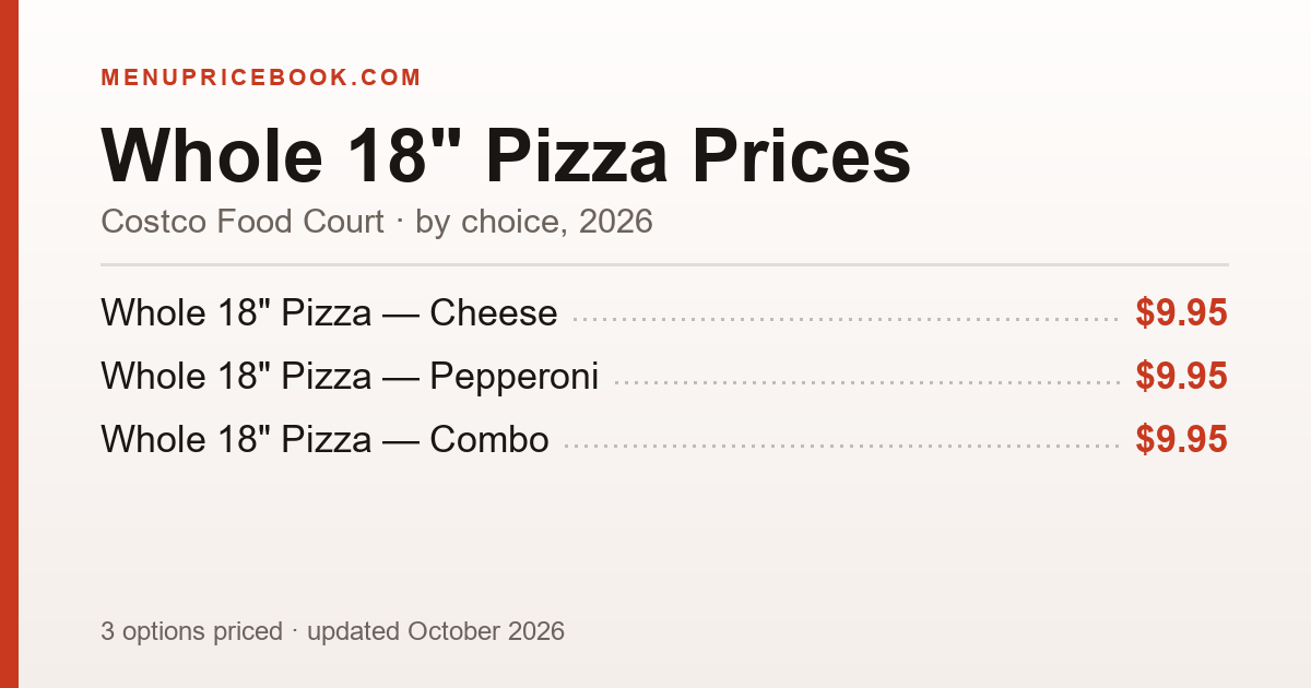 Costco Food Court Whole 18" Pizza price: $9.95 (2026)