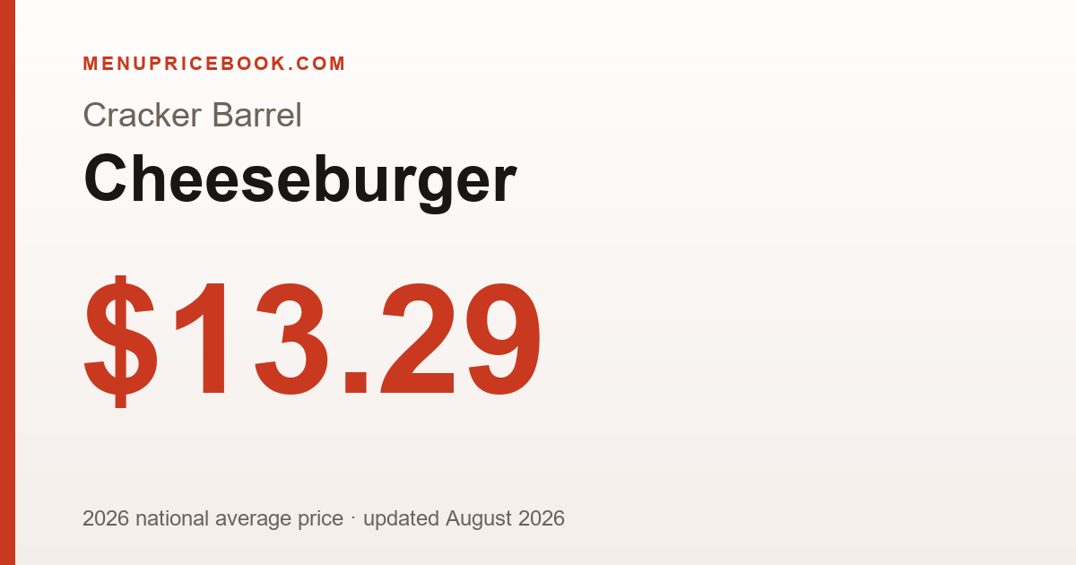 Cracker Barrel Cheeseburger price: $13.29 (2026)