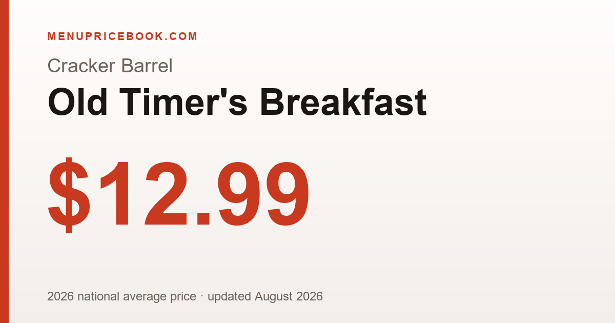 Cracker Barrel Old Timer's Breakfast price: $12.99 (2026)