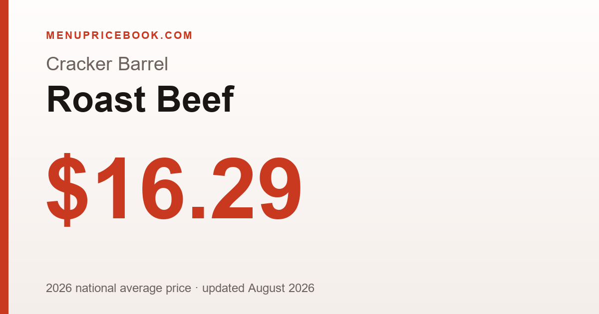 Cracker Barrel Roast Beef price: $16.29 (2026)