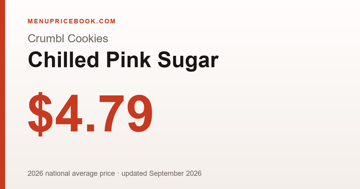 Crumbl Cookies Chilled Pink Sugar price: $4.79 (2026)