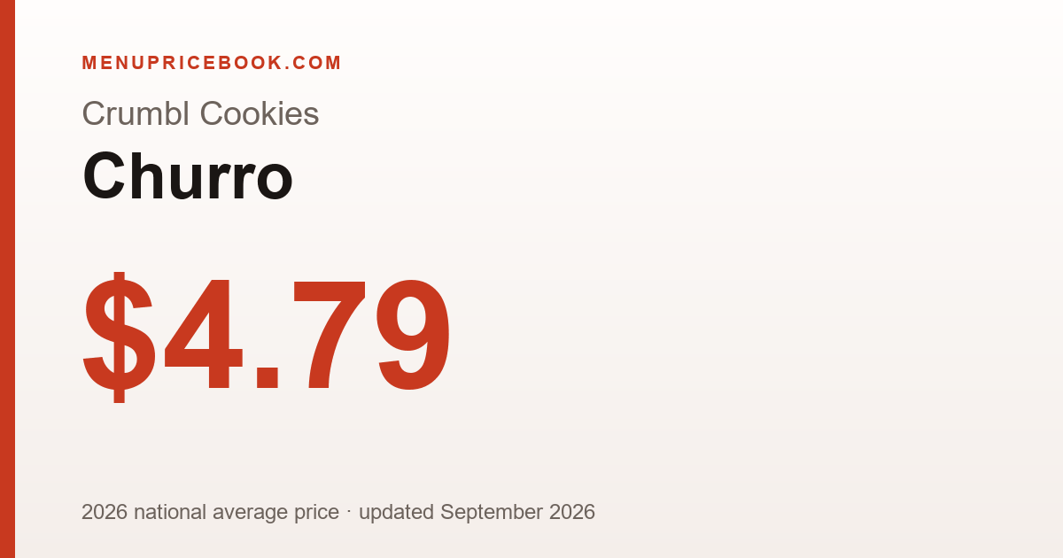 Crumbl Cookies Churro price: $4.79 (2026)