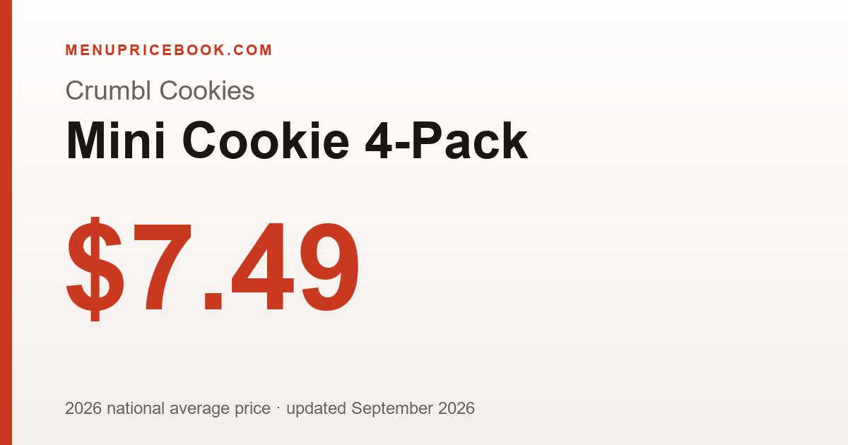 Crumbl Cookies Mini Cookie 4-Pack price: $7.49 (2026)