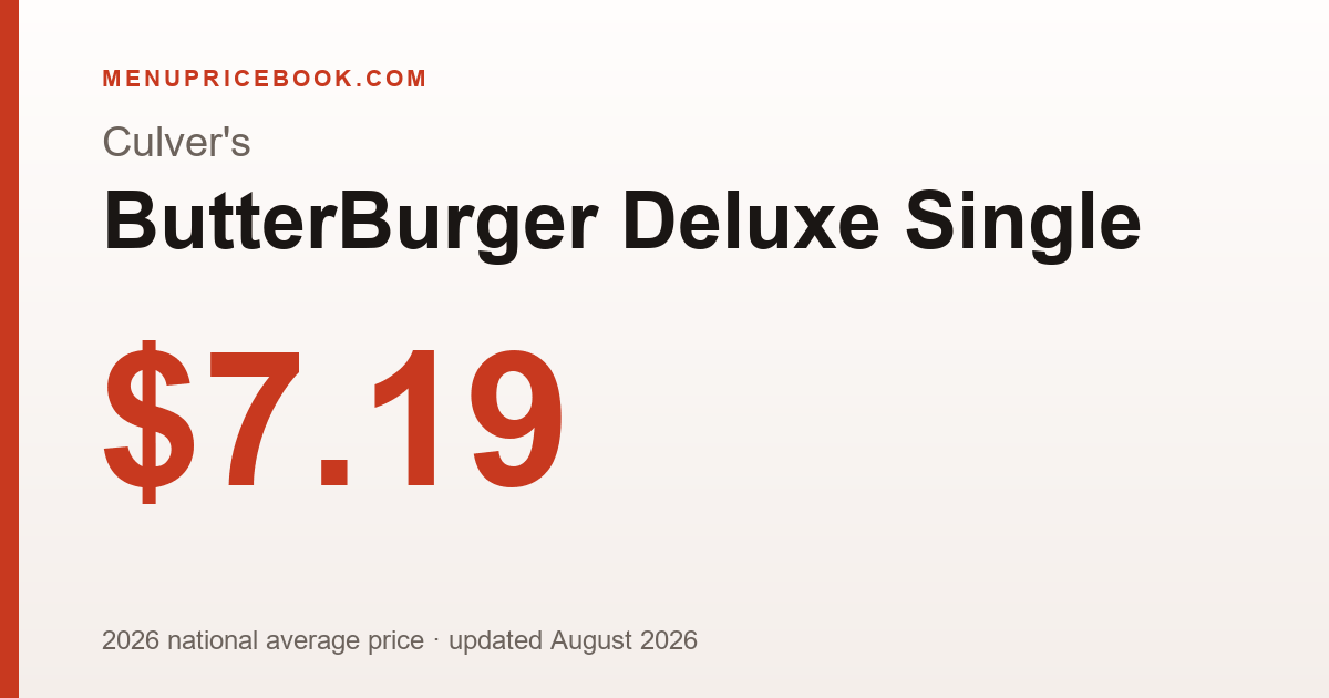 Culver's ButterBurger Deluxe Single price: $7.19 (2026)