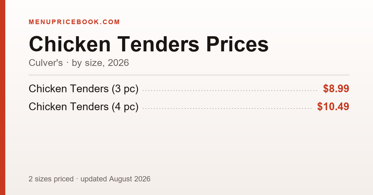 Culver's Chicken Tenders price: $8.99–$10.49 (2026)