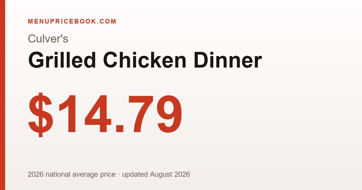 Culver's Grilled Chicken Dinner price: $14.79 (2026)