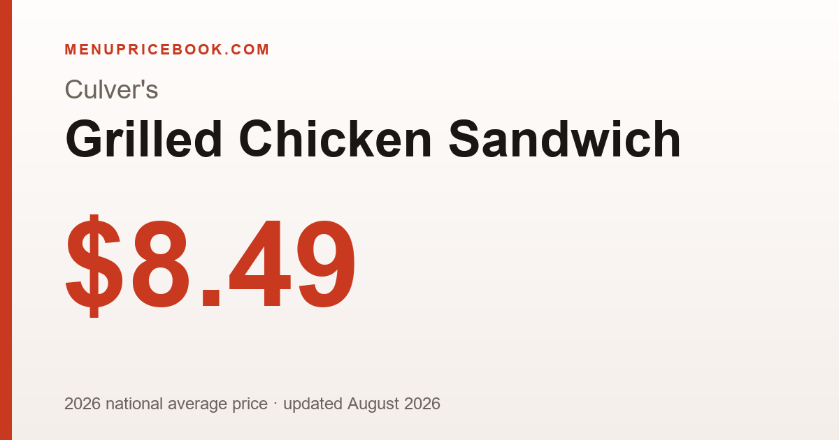 Culver's Grilled Chicken Sandwich price: $8.49 (2026)