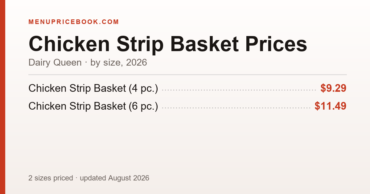 Dairy Queen Chicken Strip Basket price: $9.29–$11.49 (2026)