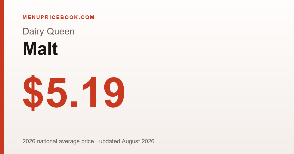 Dairy Queen Malt price: $5.19 (2026)