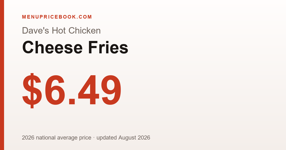 Dave's Hot Chicken Cheese Fries price: $6.49 (2026)