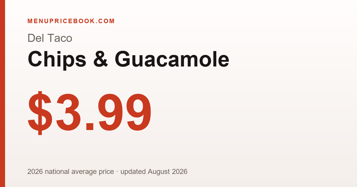 Del Taco Chips & Guacamole price: $3.99 (2026)