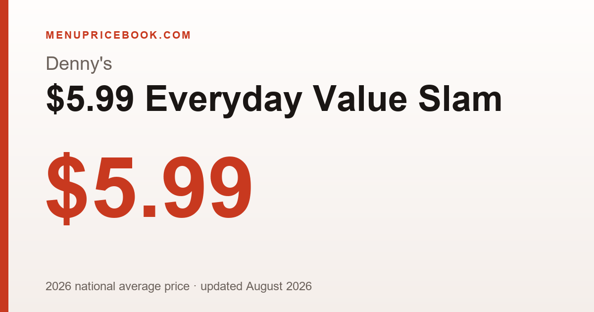Denny's $5.99 Everyday Value Slam price: $5.99 (2026)