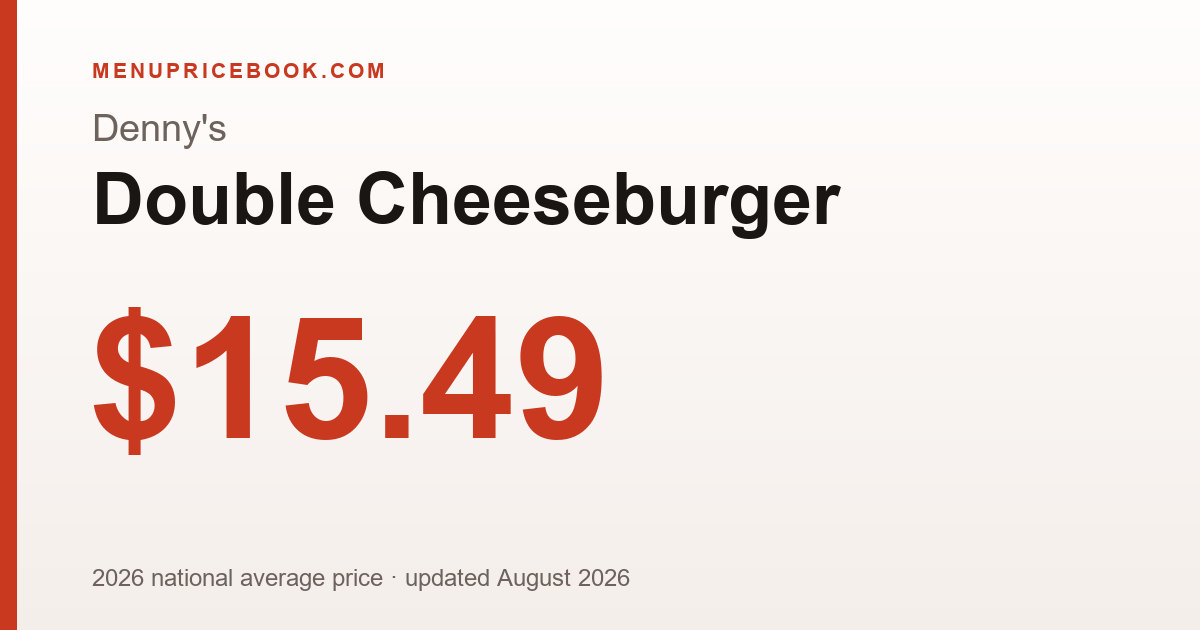 Denny's Double Cheeseburger price: $15.49 (2026)