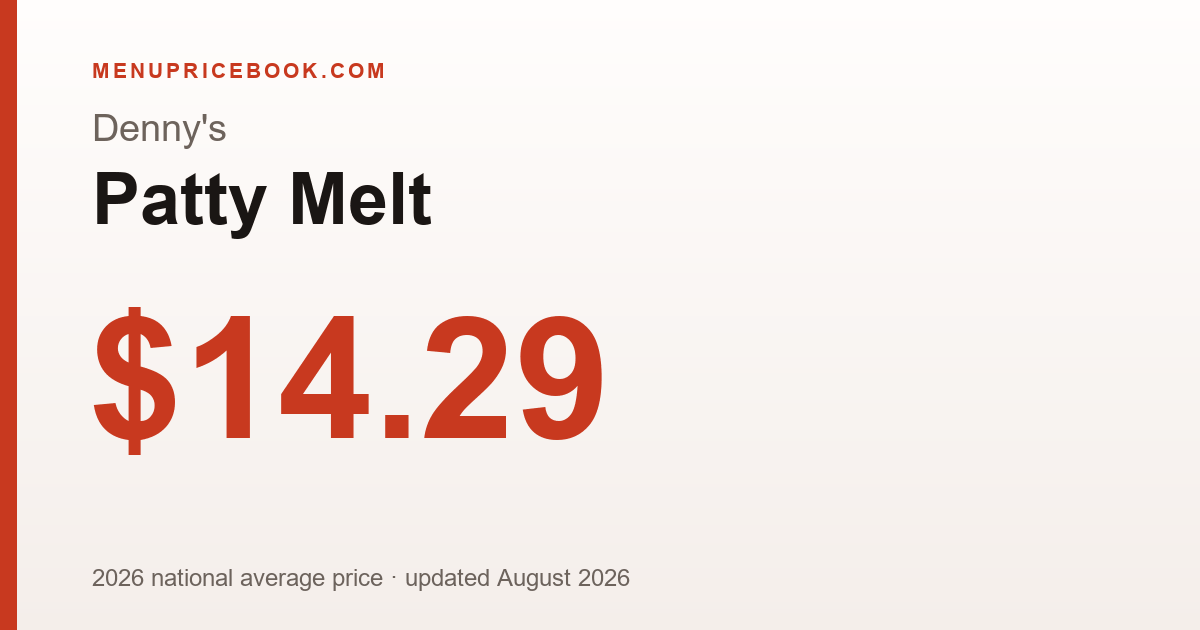 Denny's Patty Melt price: $14.29 (2026)