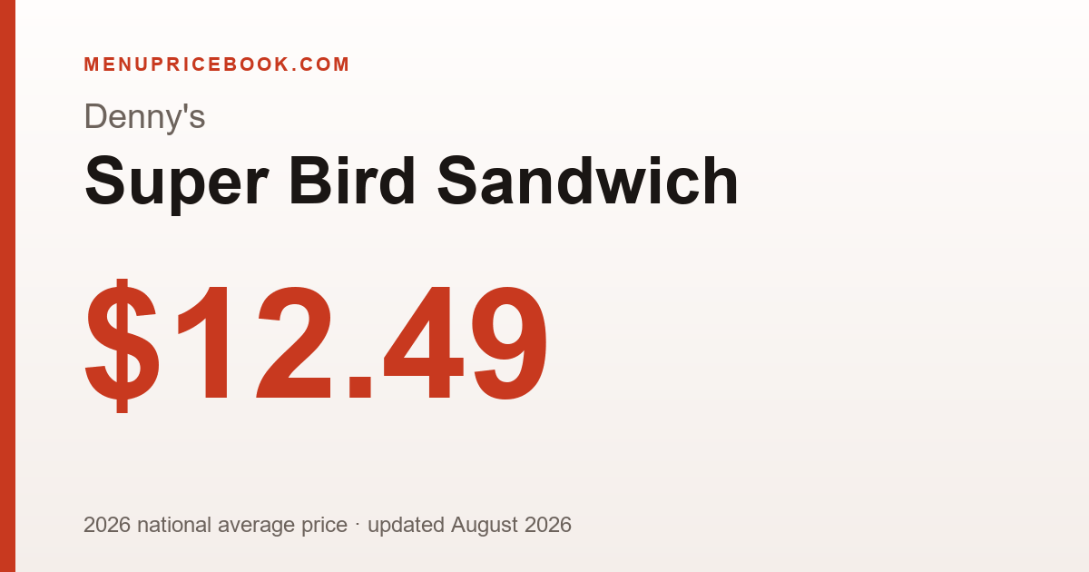 Denny's Super Bird Sandwich price: $12.49 (2026)