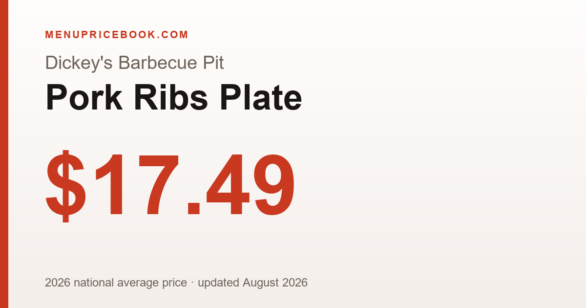 Dickey's Barbecue Pit Pork Ribs Plate price: $17.49 (2026)