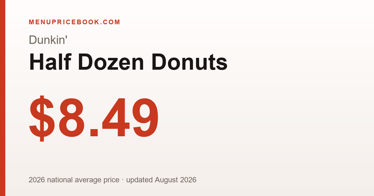 Dunkin' Half Dozen Donuts price: $8.49 (2026)