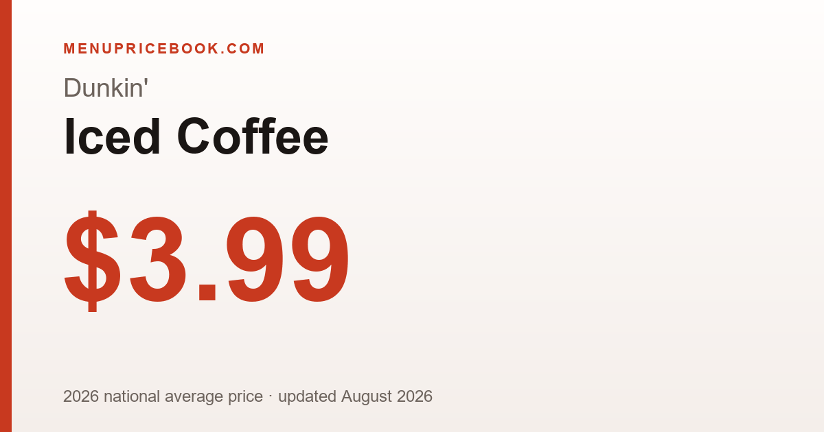 Dunkin' Iced Coffee price: $3.99 (2026)