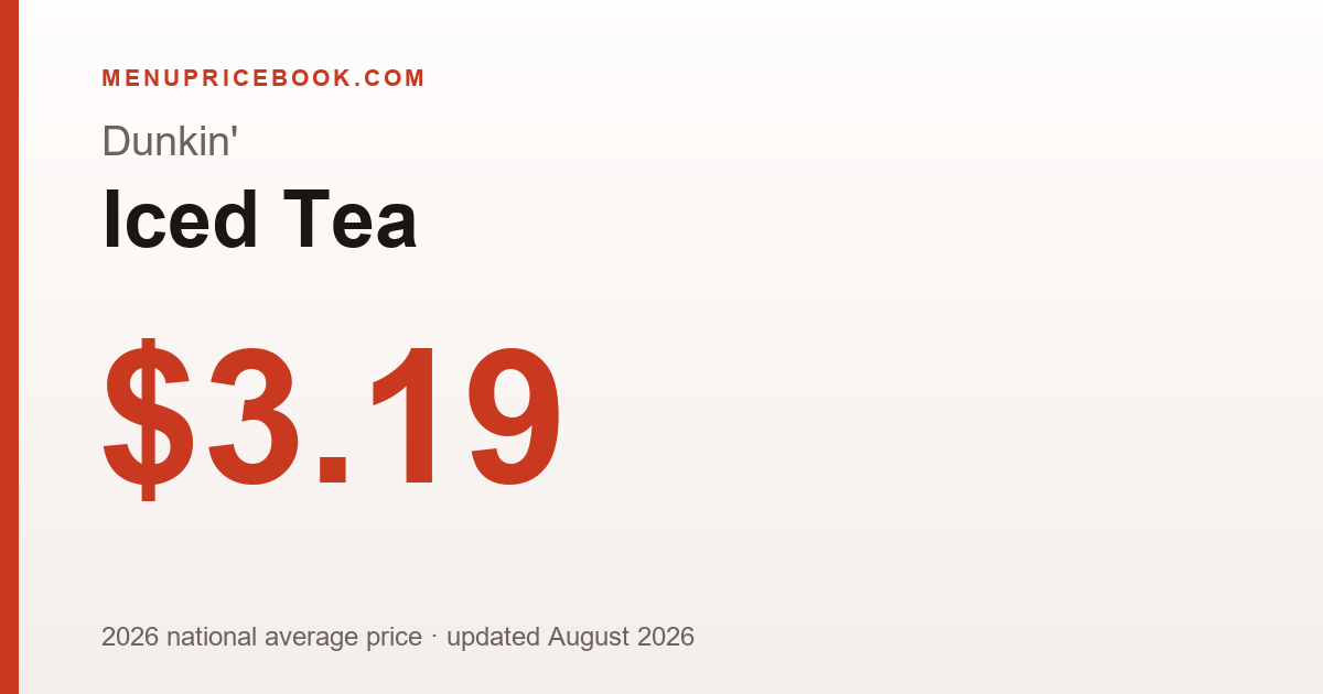 Dunkin' Iced Tea price: $3.19 (2026)