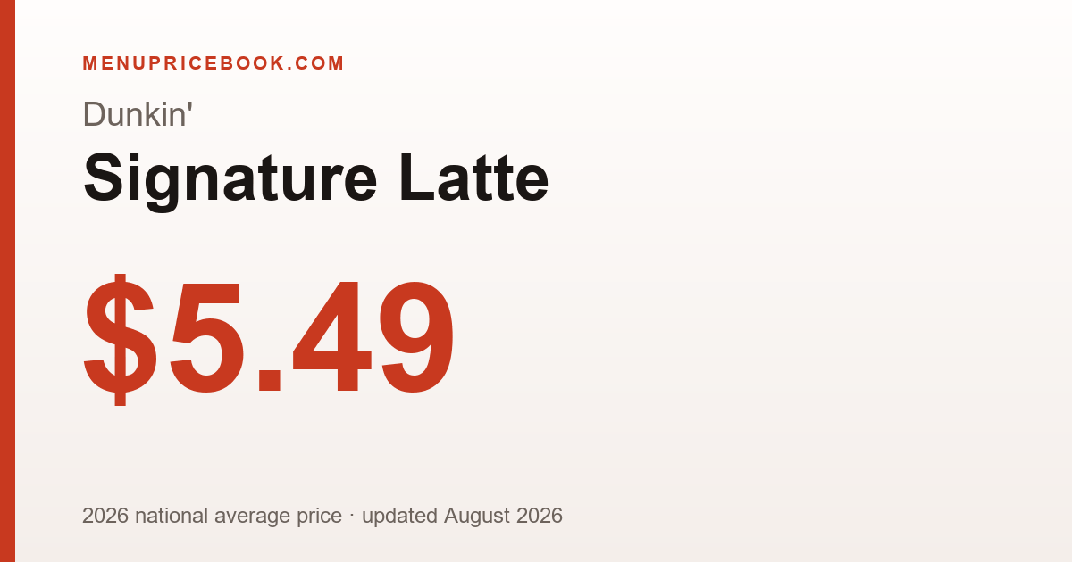 Dunkin' Signature Latte price: $5.49 (2026)