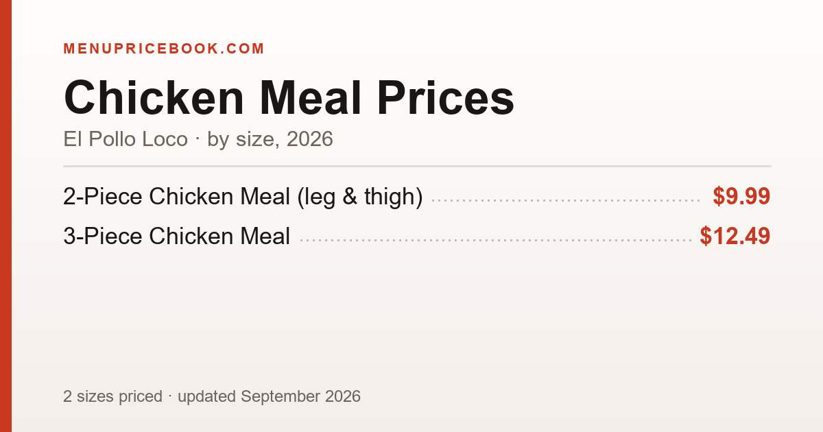 El Pollo Loco Chicken Meal price: $9.99–$12.49 (2026)