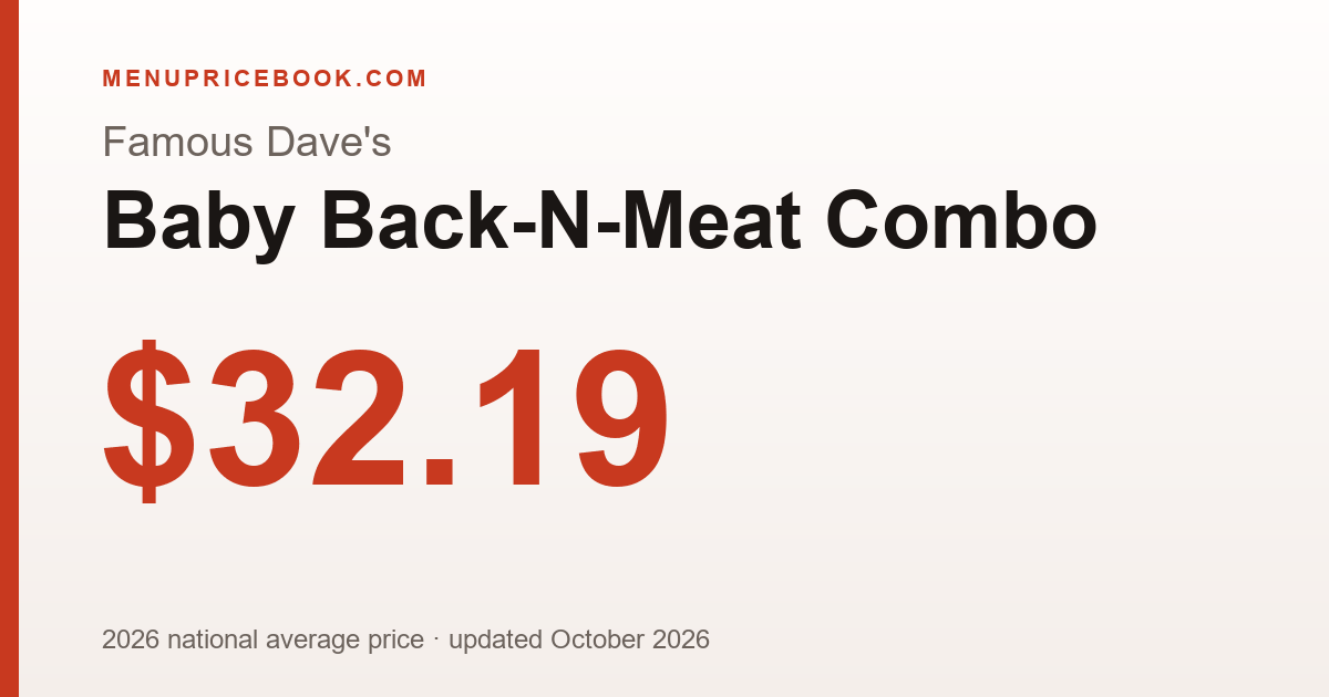 Famous Dave's Baby Back-N-Meat Combo price: $32.19 (2026)