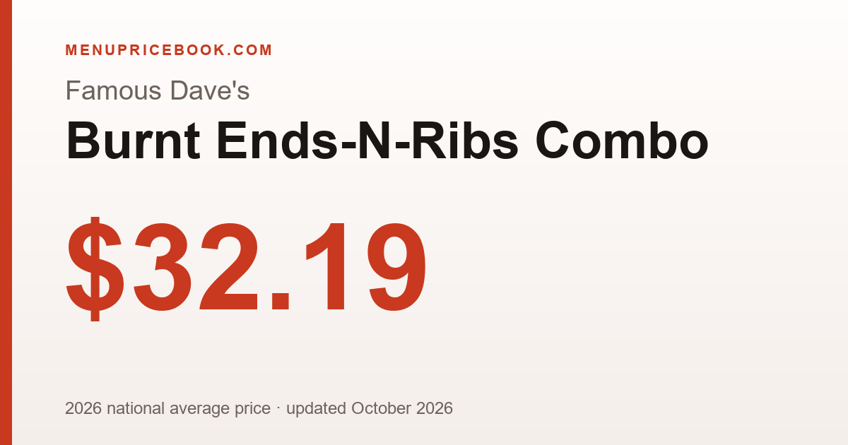 Famous Dave's Burnt Ends-N-Ribs Combo price: $32.19 (2026)
