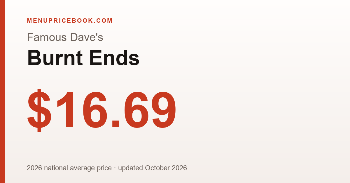 Famous Dave's Burnt Ends price: $16.69 (2026)