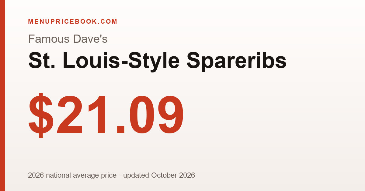 Famous Dave's St. Louis-Style Spareribs price: $21.09 (2026)