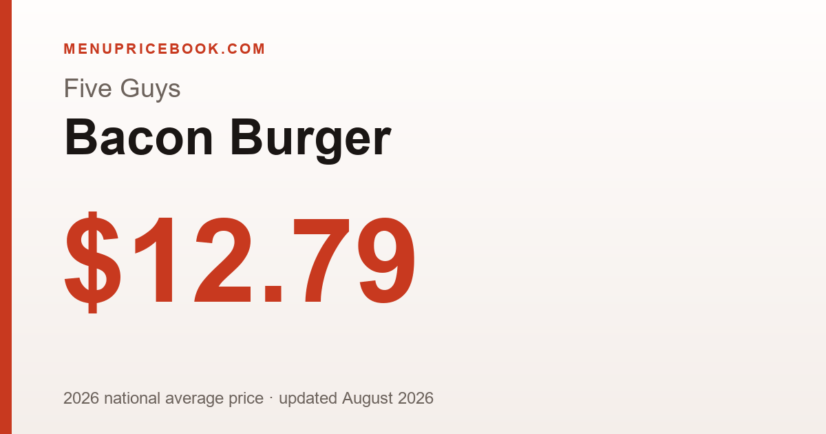 Five Guys Bacon Burger price: $12.79 (2026)