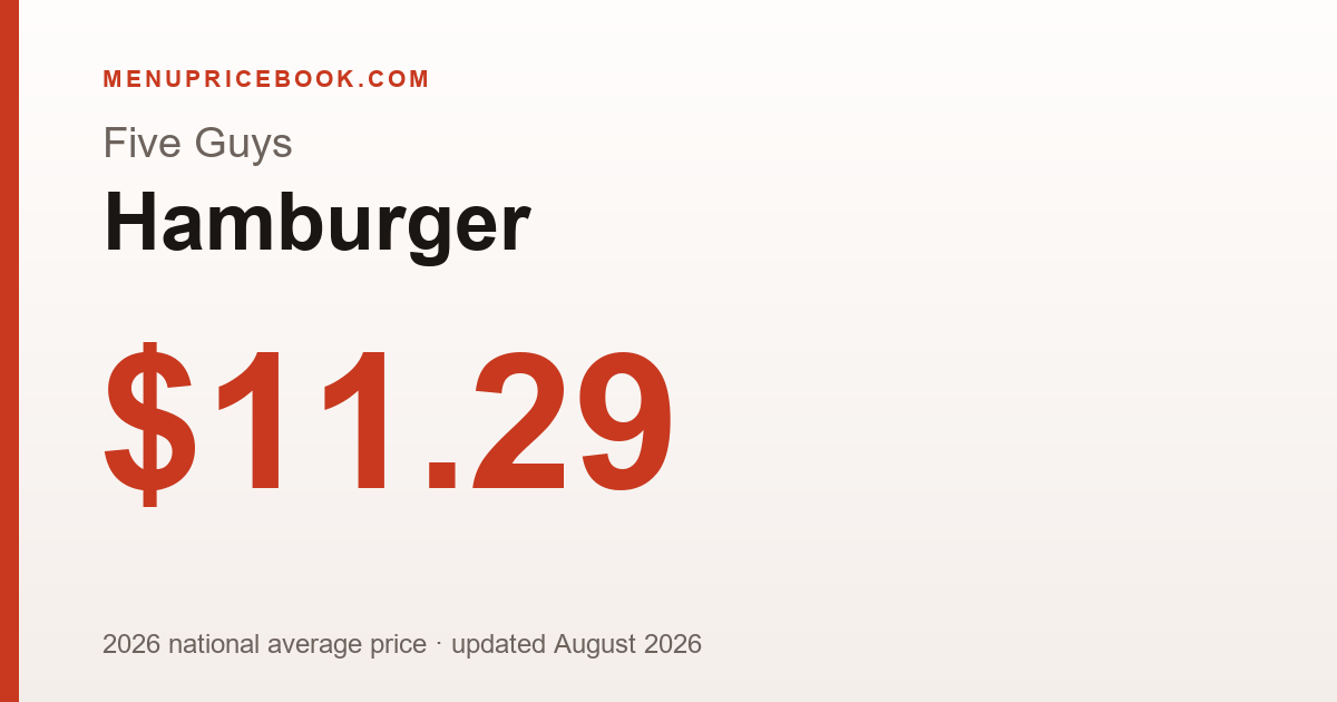 Five Guys Hamburger price: $11.29 (2026)