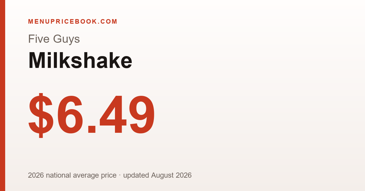 Five Guys Milkshake price: $6.49 (2026)