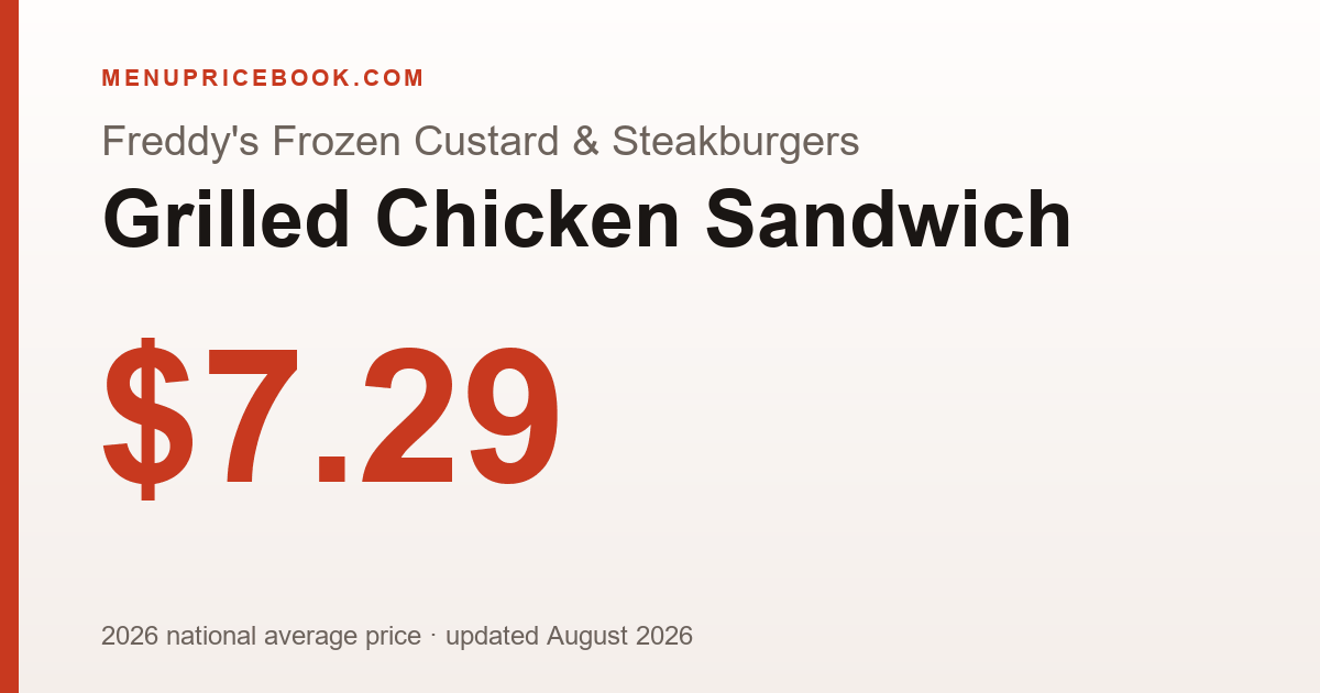 Freddy's Frozen Custard & Steakburgers Grilled Chicken Sandwich price: $7.29 (2026)