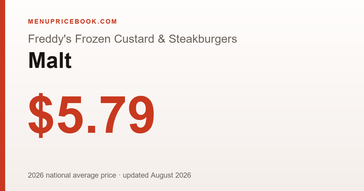 Freddy's Frozen Custard & Steakburgers Malt price: $5.79 (2026)