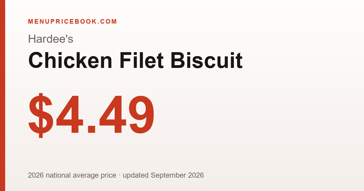 Hardee's Chicken Filet Biscuit price: $4.49 (2026)