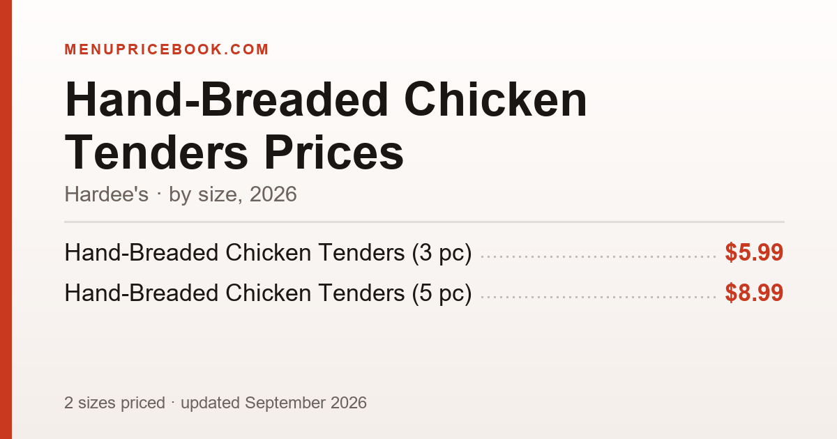Hardee's Hand-Breaded Chicken Tenders price: $5.99–$8.99 (2026)