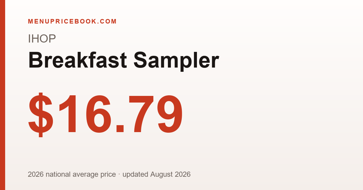 IHOP Breakfast Sampler price: $16.79 (2026)