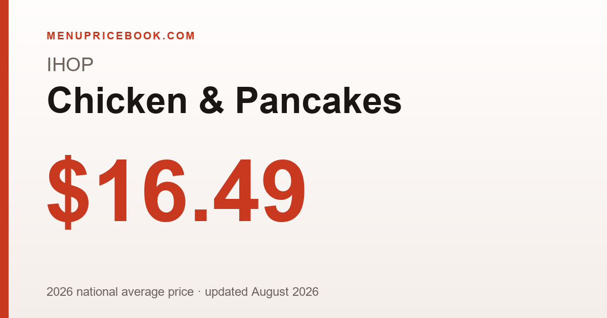 IHOP Chicken & Pancakes price: $16.49 (2026)