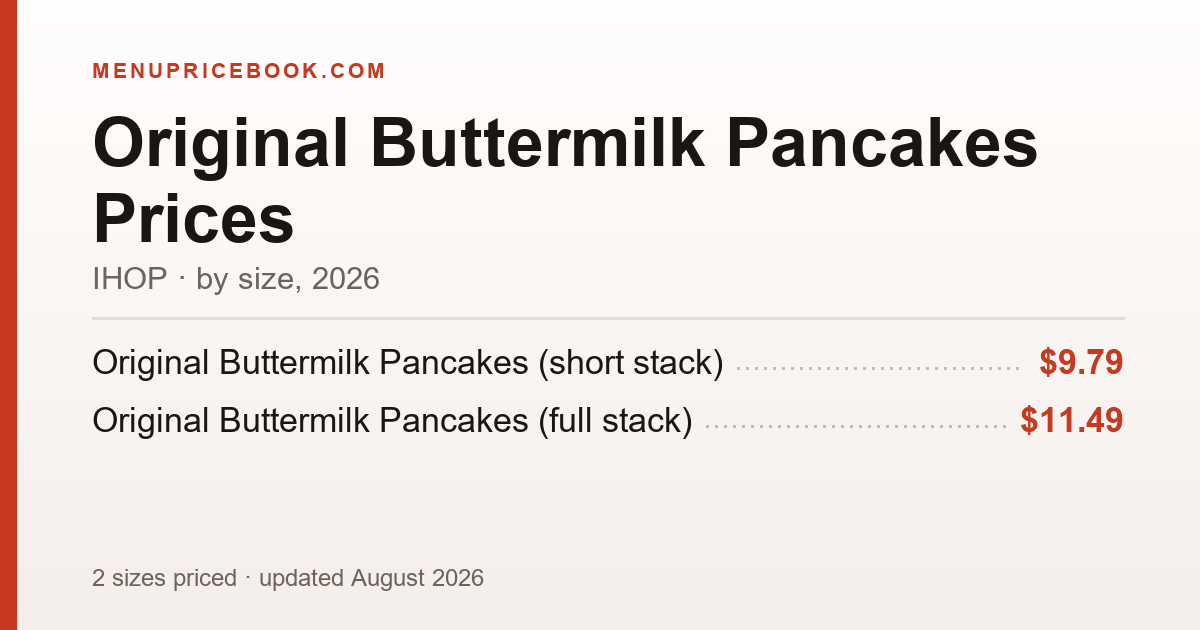 IHOP Original Buttermilk Pancakes price: $9.79–$11.49 (2026)