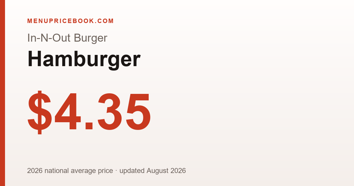 In-N-Out Burger Hamburger price: $4.35 (2026)
