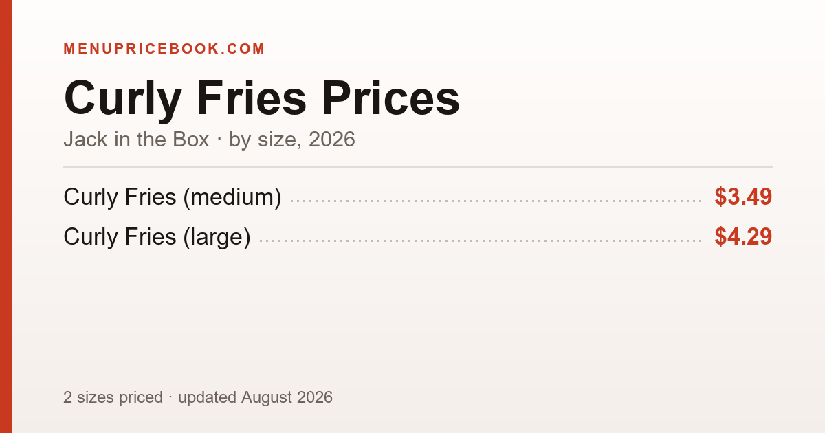 Jack in the Box Curly Fries price: $3.49–$4.29 (2026)