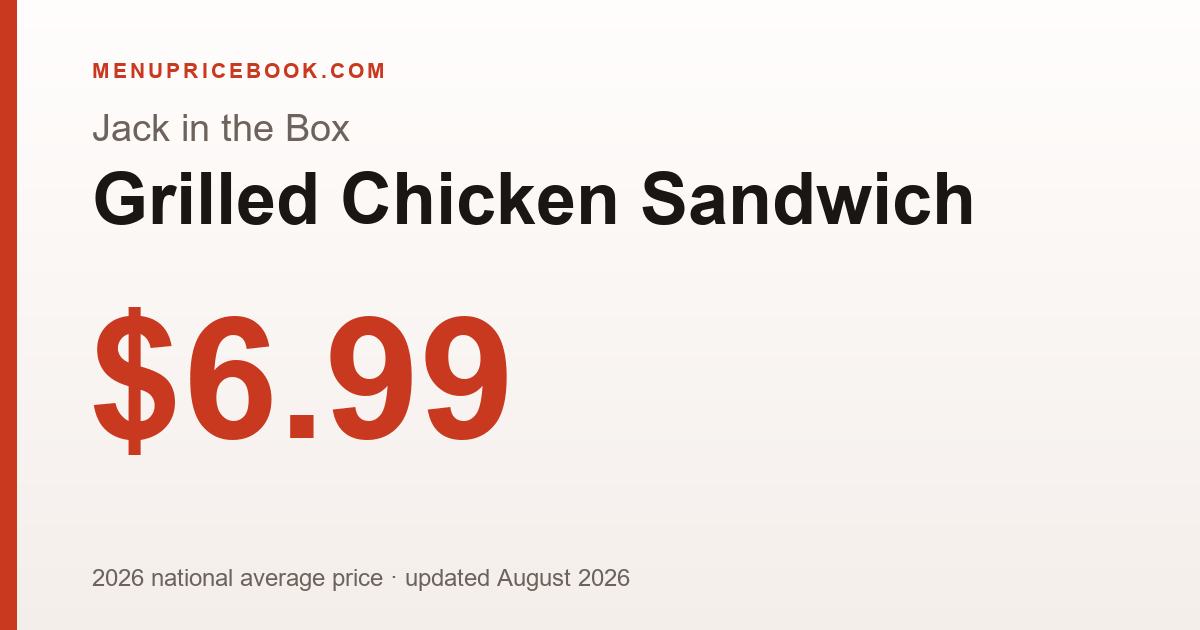 Jack in the Box Grilled Chicken Sandwich price: $6.99 (2026)