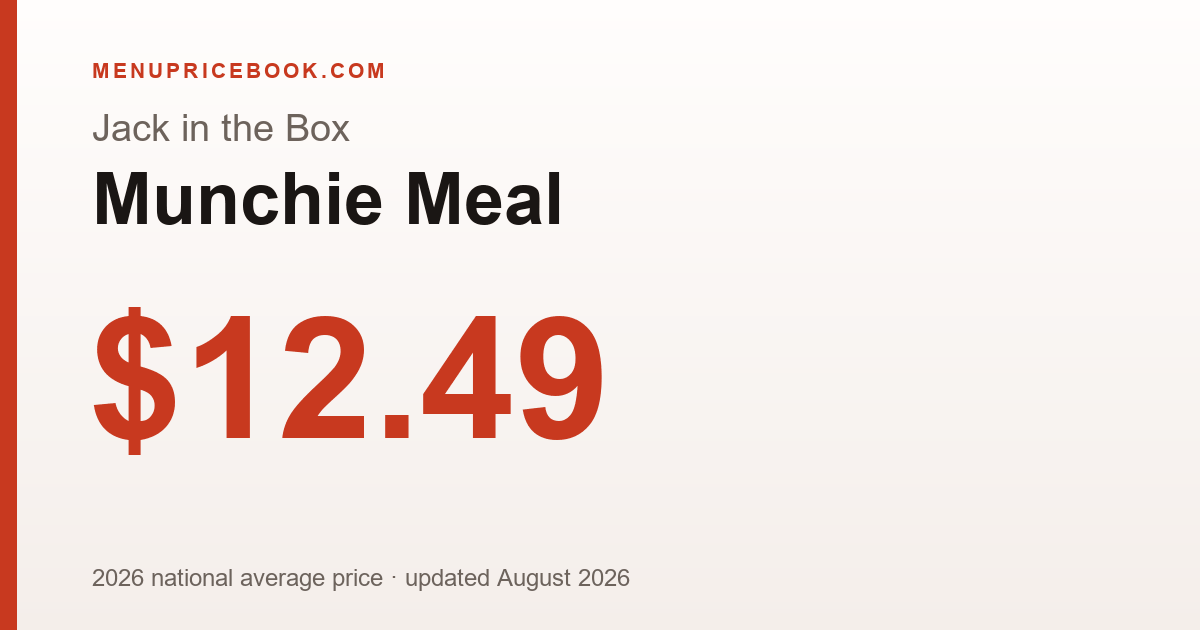 Jack in the Box Munchie Meal price: $12.49 (2026)