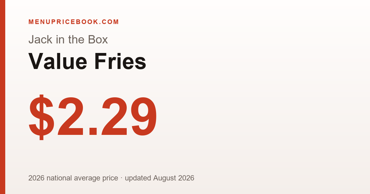 Jack in the Box Value Fries price: $2.29 (2026)