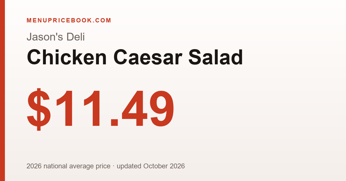 Jason's Deli Chicken Caesar Salad price: $11.49 (2026)