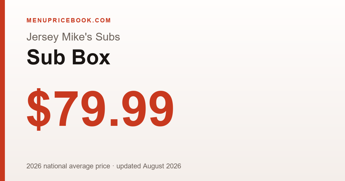 Jersey Mike's Subs Sub Box price: $79.99 (2026)
