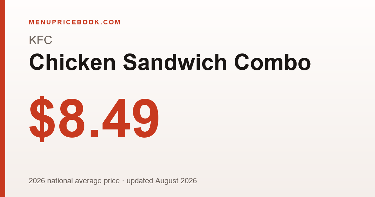 KFC Chicken Sandwich Combo price: $8.49 (2026)