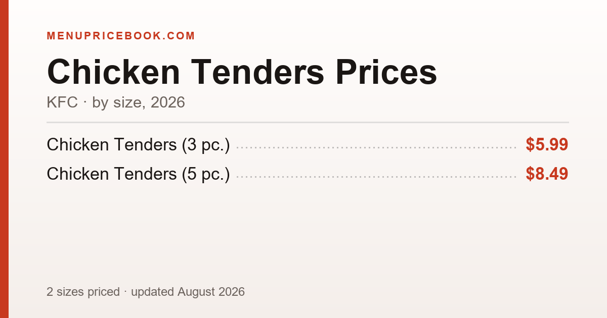 KFC Chicken Tenders price: $5.99–$8.49 (2026)