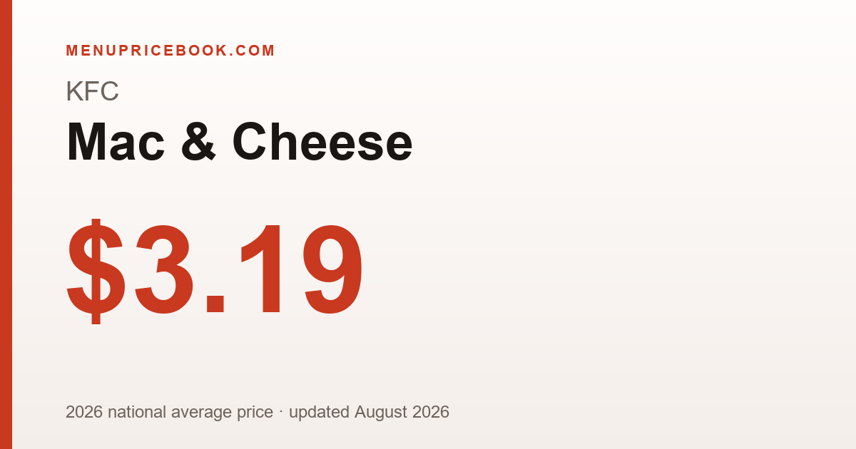 KFC Mac & Cheese price: $3.19 (2026)